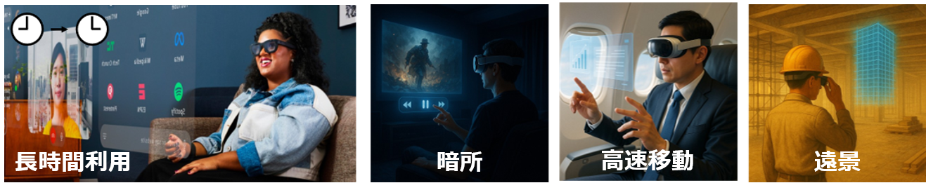 非制約空間コンピューティング